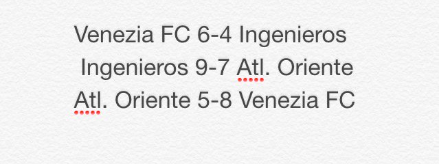 Los resultados del Torneo Corto quedaron de esta manera: