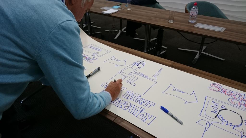 Myprovadis's tweet photo. Fabulous creations coming out of our story telling workshop! https://t.co/qz0BZYHeIe