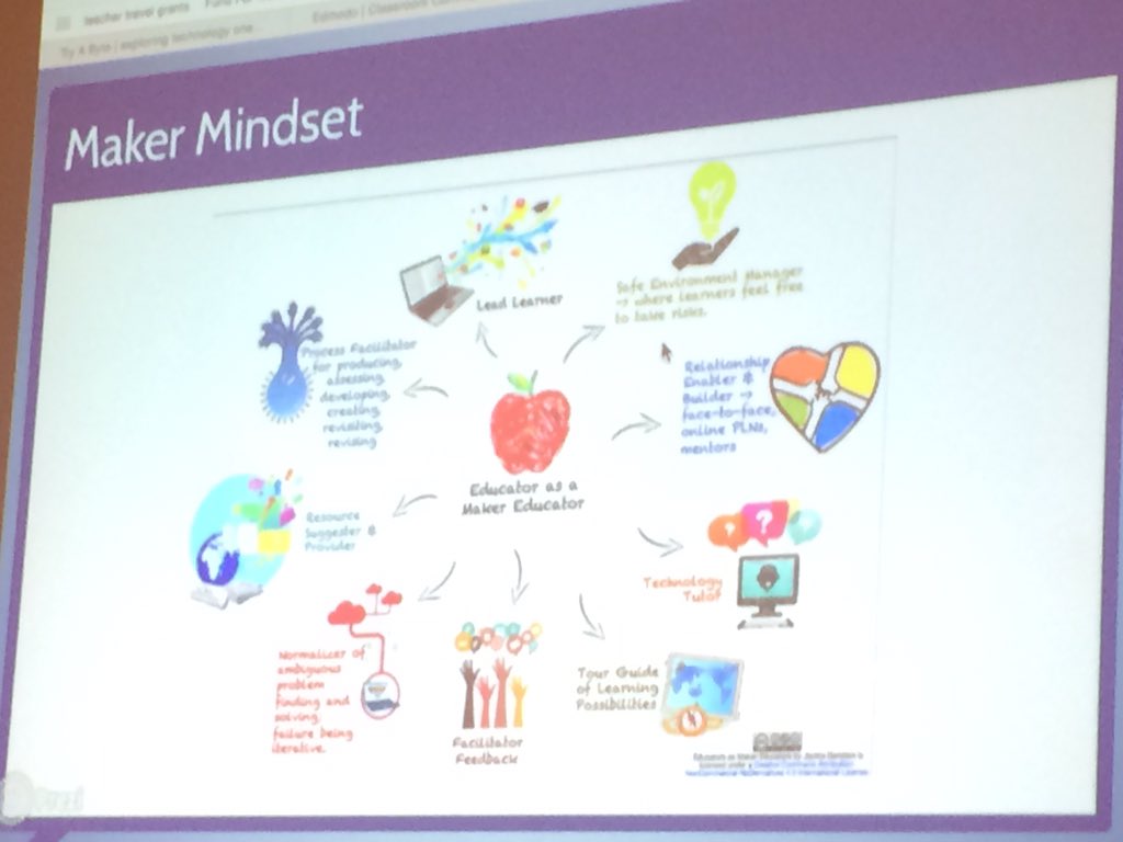 MrsDeLashmutt3's tweet image. I feel so INVIGORATED &amp;amp; EXCITED about #steam #makerspace @DiscoveryAPS &amp;amp; @APSGifted ! Great session!! #VAGifted2015