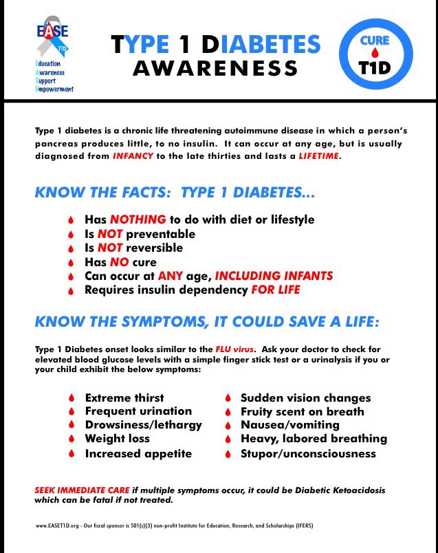 EaseT1d's tweet photo. Know the Facts, Know the Symptoms, Bring Awareness! #T1D #t1dawareness #KLGandHoda #HelpmeHonda https://t.co/Qj05HTSUh0