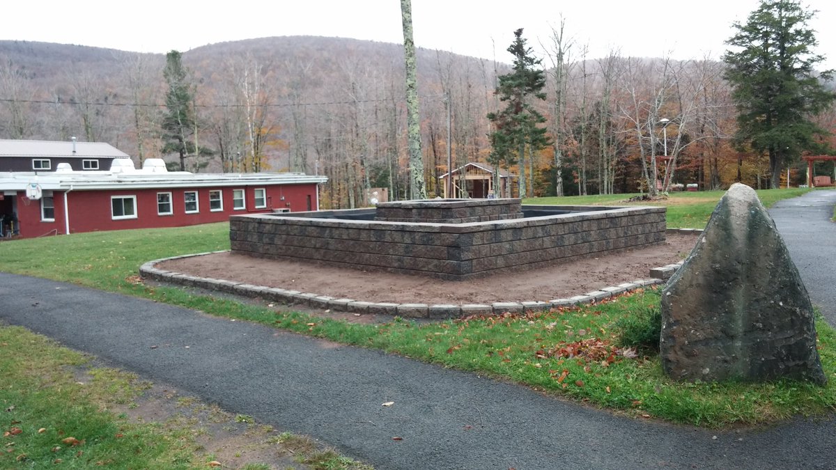 Ahrc The Lodge Ahrcthelodge Twitter