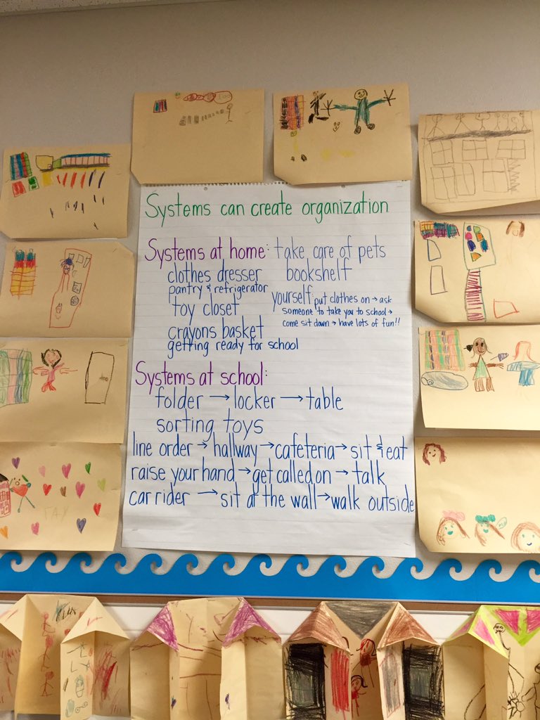BrandiRPierce's tweet photo. Kinder's inquiry into how systems can create organization #get2ccm #ibpyp #LISDLeads https://t.co/BSkyphtVB0