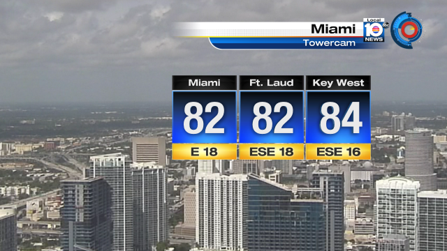 MIAMI TOWERCAM - Warming up to the low 80s with sun and clouds at this hour. Enjoy! #happymonday #Flwx https://t.co/0A9nXi3Sf0