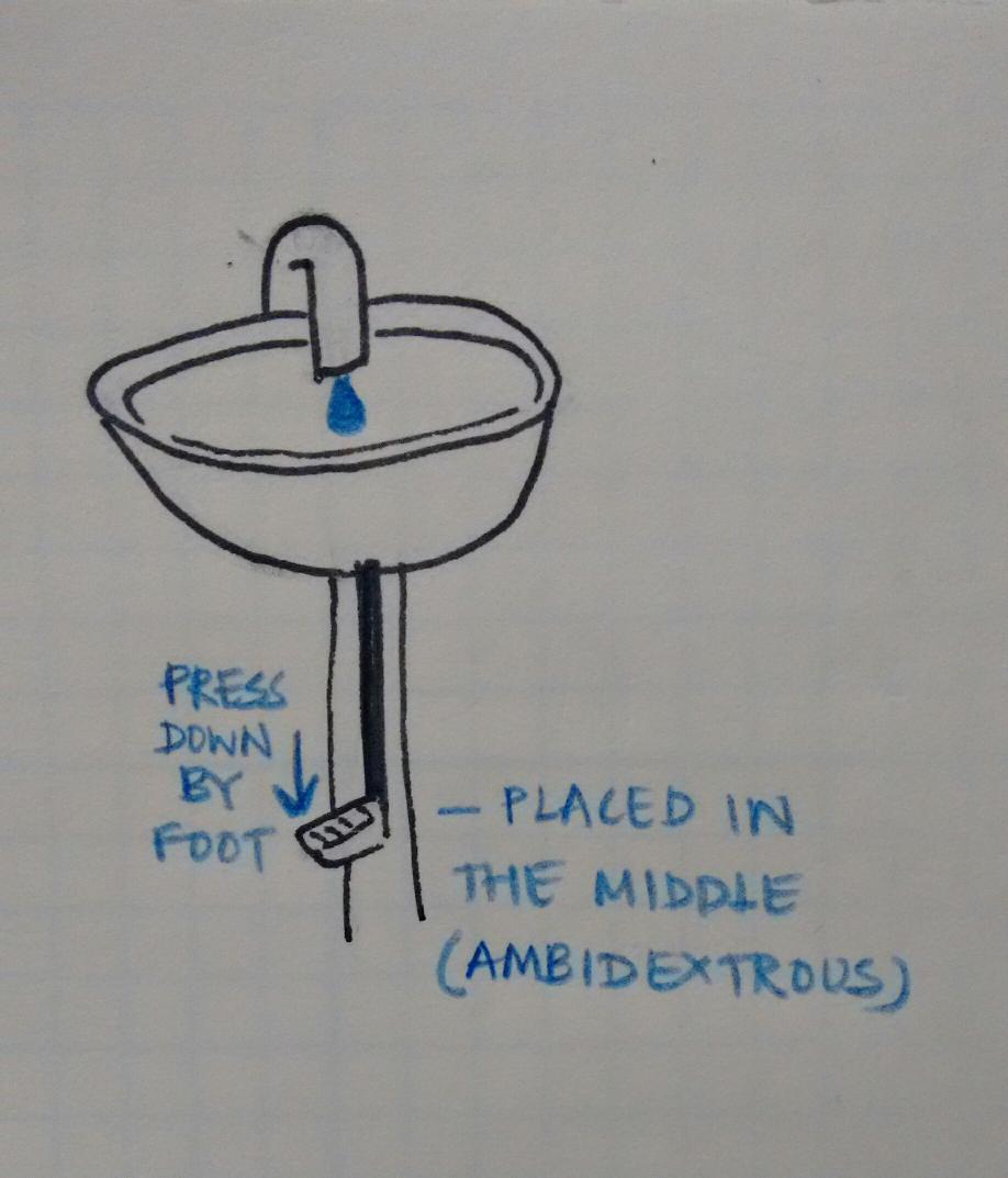 TanwiMirajkar's tweet photo. Public restroom basin that by pushing the pedal, water runs. Clean and hygienic #anideaaday #idream @creanara https://t.co/c3KciYM9J8