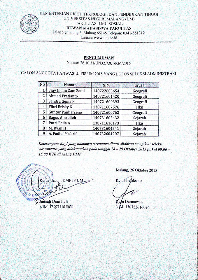 Nama2 yg lolos administrasi Oprec KPF dan Panwaslu FIS UM 2015.