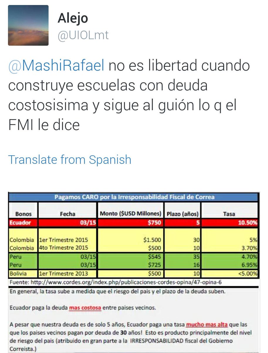 UIOLmt's tweet photo. Bloqueado x #correa x decir la verdad.Eso Sí es d cobardes. #ecuador #MeAhuevoComoCorrea @spetnazsas @andrespaezid https://t.co/4xXjCjnJZ7
