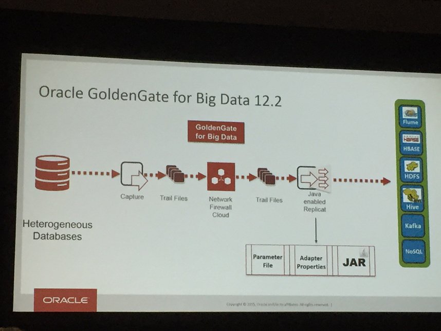 Irem_Radzik's tweet image. #GoldenGate12c new 12.2. release supports Kafka as #bigdata target and includes Java-enabled Delivery #OOW15