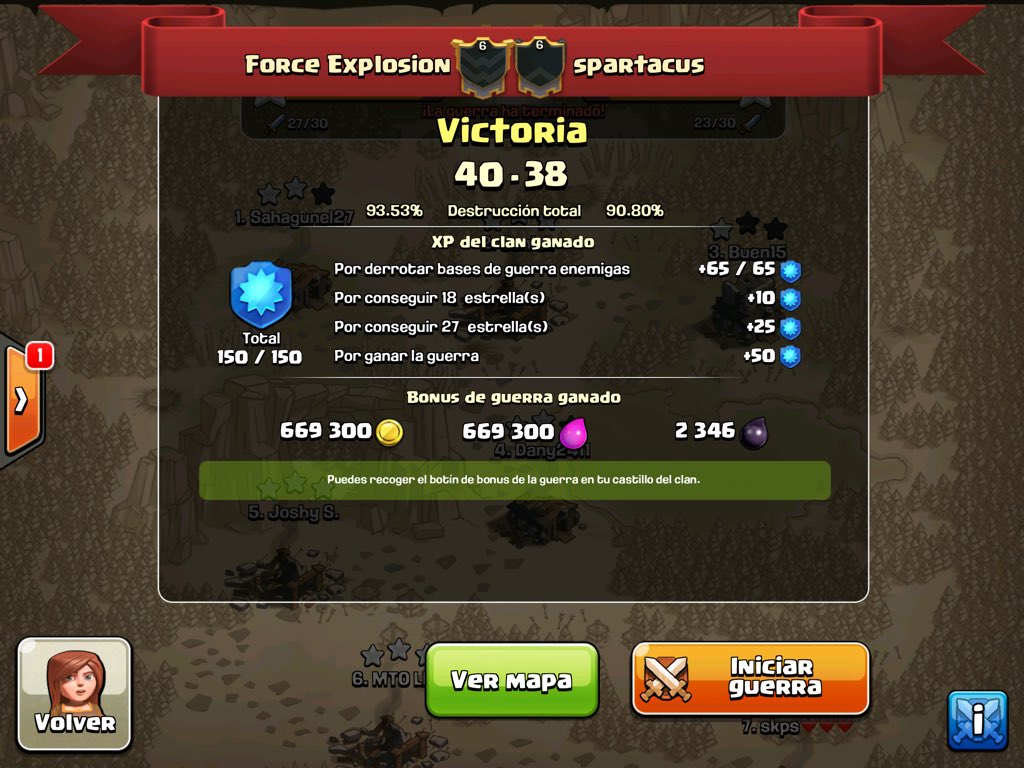 ForceExplosion's tweet photo. Nuestra victoria número 100!! Muy buena a todos los integrantes por su esfuerzo y dedicación, vamos por más!💪 https://t.co/SvKC970nYS