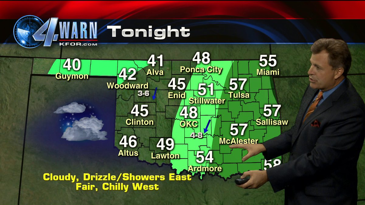 Freedom43TV's tweet image. Beautiful fall weather will start your work week link.kfor.com/1OQOnXy