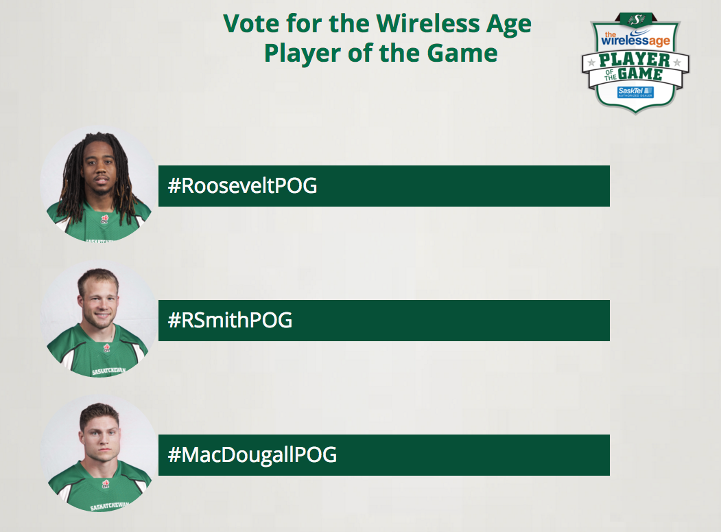 sskroughriders's tweet photo. Vote for the Wireless Age Player of the Game by using the hashtags #RooseveltPOG #RsmithPOG or #MacDougallPOG https://t.co/3TbB4gj6U4