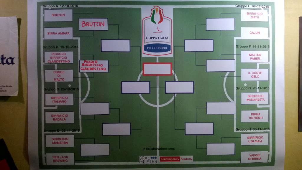 Pollofioho's tweet photo. Mitica #coppaitaliadellebirre @braumeister Firenze!!! https://t.co/raWnA5Q3Qk