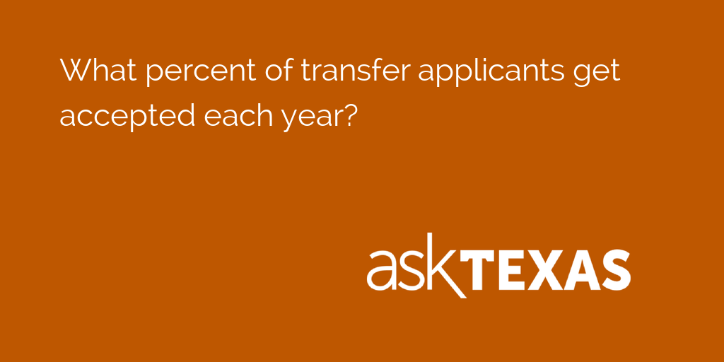 AskTexas tweet media