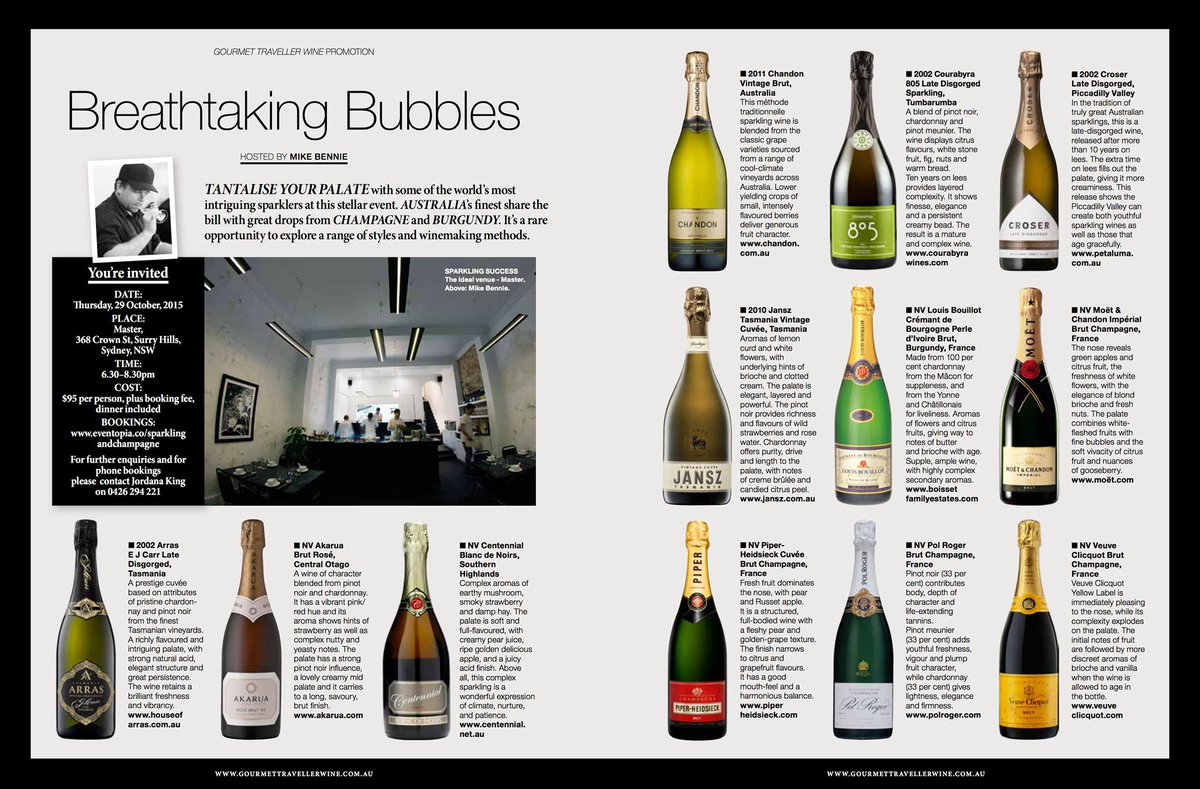 Keen for some fizz, fun &amp; tasty tucker this week, Sydneysiders? Info in image &amp; bookings via eventopia.co/sparklingandch…