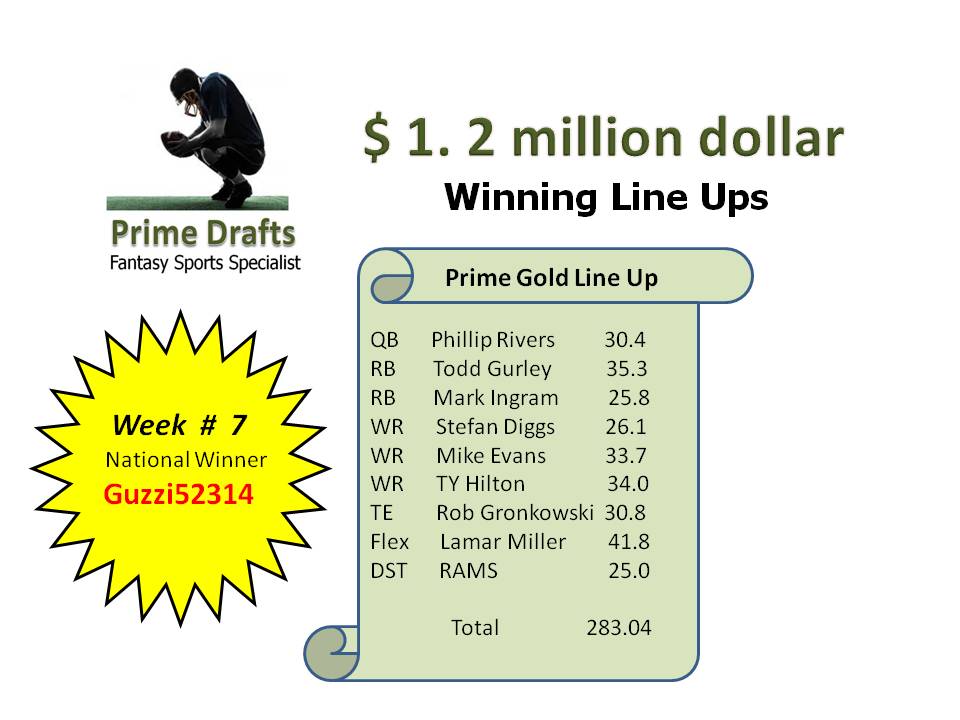 Congrats to our Week 7
Million Dollar Line Up
primedrafts.com