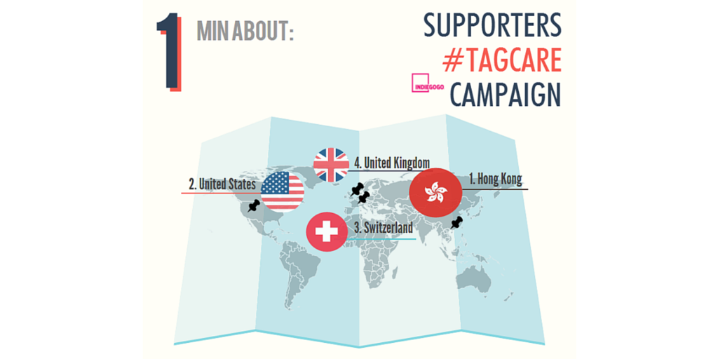 TAG Care tweet media