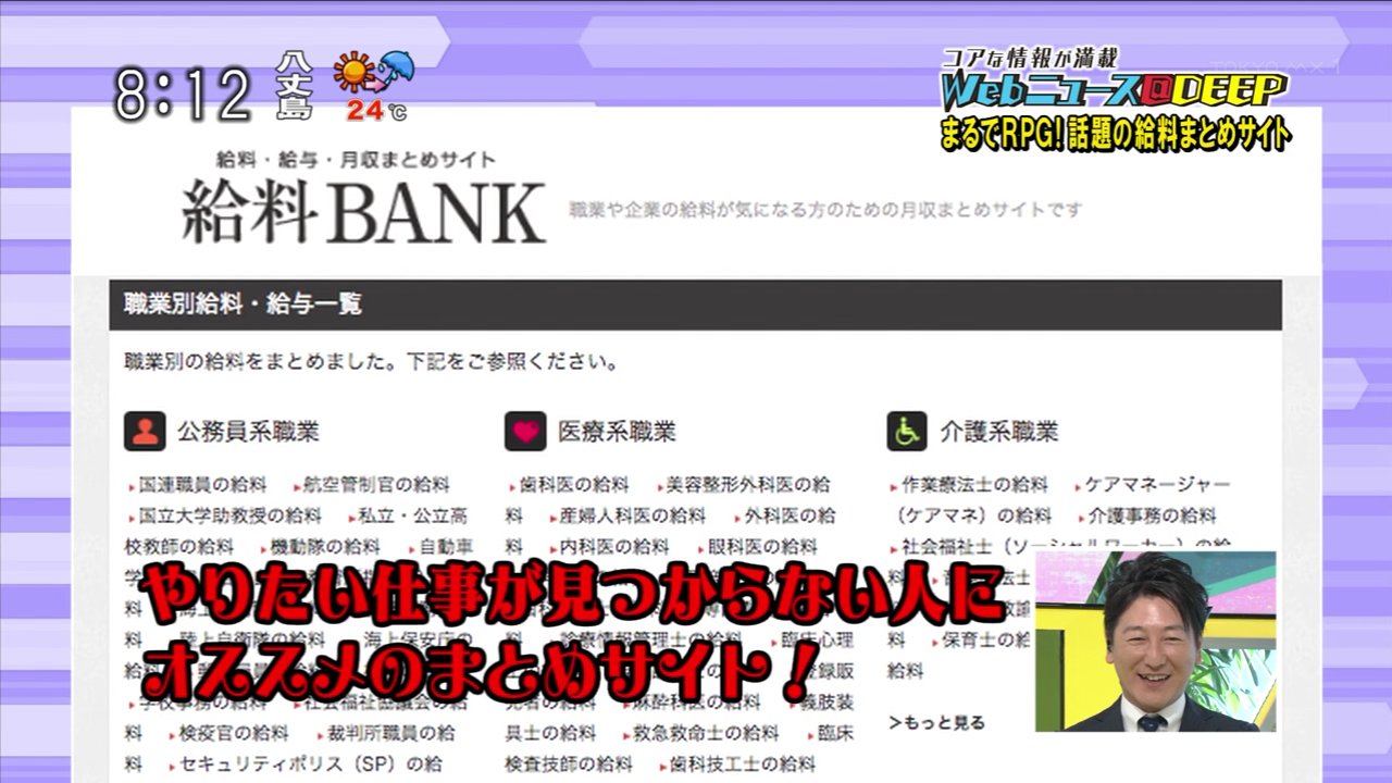 給料まとめサイト Twitter Search Twitter