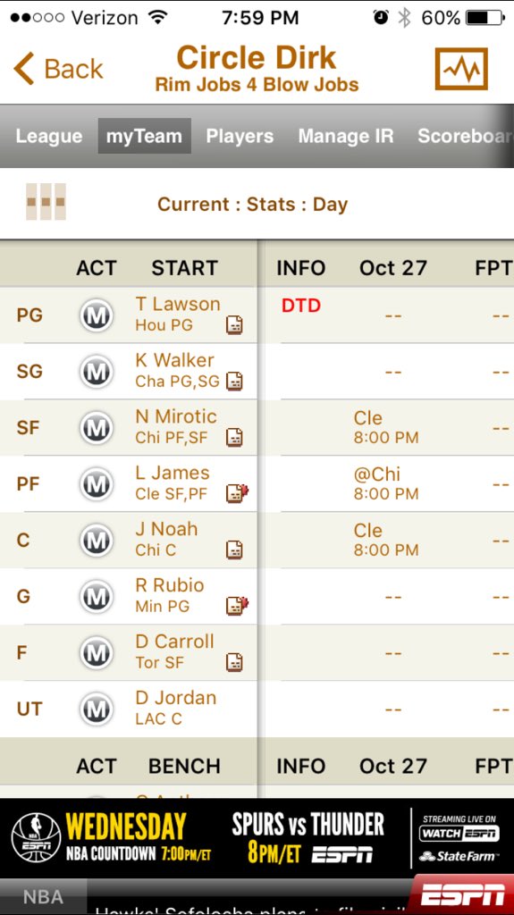 realtorsteves's tweet photo. How does my team look? Also shopping for new team name-suggestions? #FantasyBasketball #FantasyBB https://t.co/FB5oRVoW4O