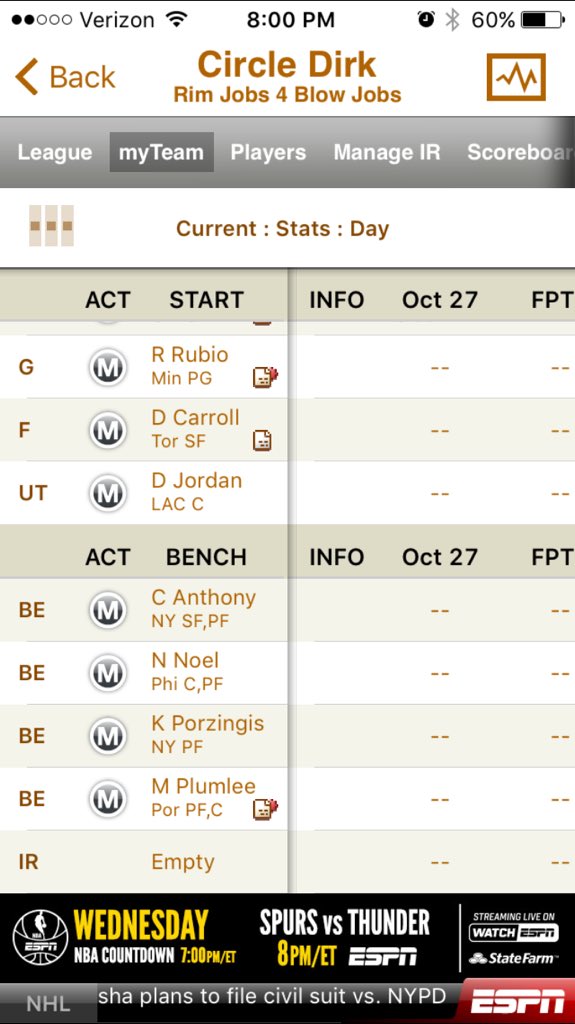 realtorsteves's tweet photo. How does my team look? Also shopping for new team name-suggestions? #FantasyBasketball #FantasyBB https://t.co/FB5oRVoW4O
