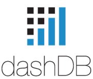 samlightstone's tweet photo. Join me Tues for #dashDB MPP at #ibminsight 10:30 in room Palm B. Not your mother's #datwarehouse https://t.co/7vRGkxZ25o