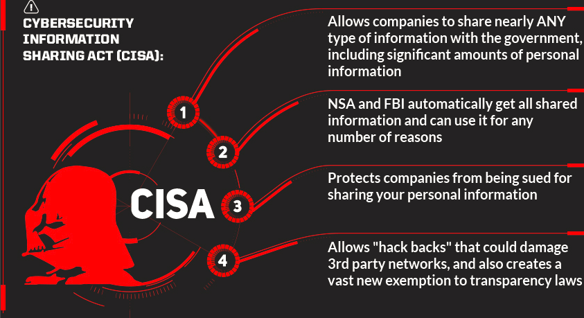 ProtonPrivacy's tweet photo. Tomorrow, the US Congress will vote on the #CISA surveillance bill. Help spread the word before it is too late! https://t.co/1E2nYMoyFI