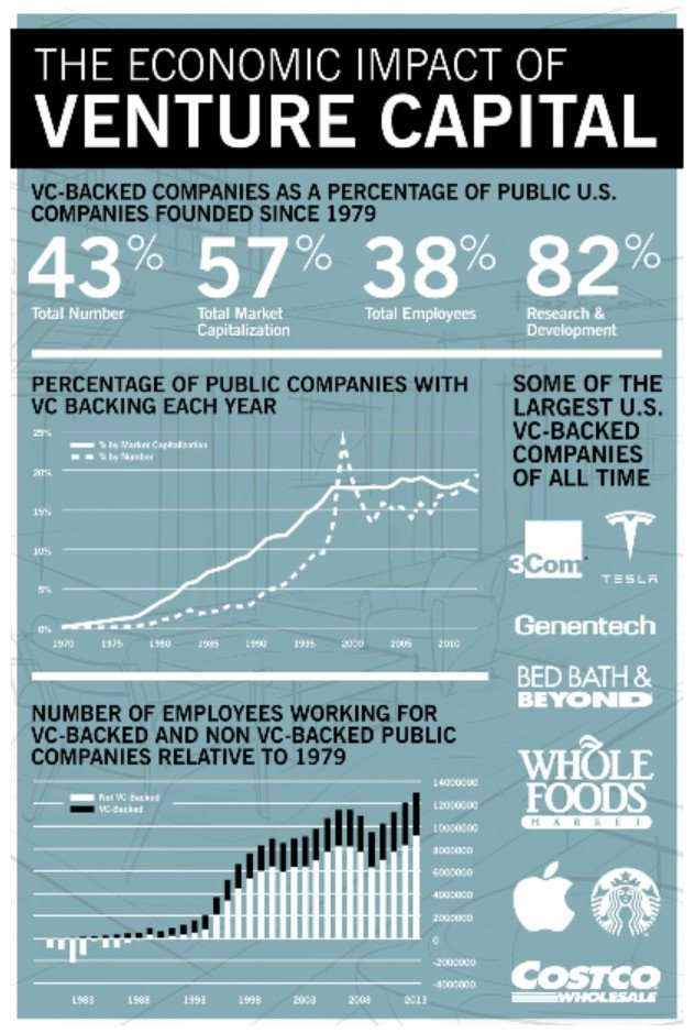 Bill Gross tweet media