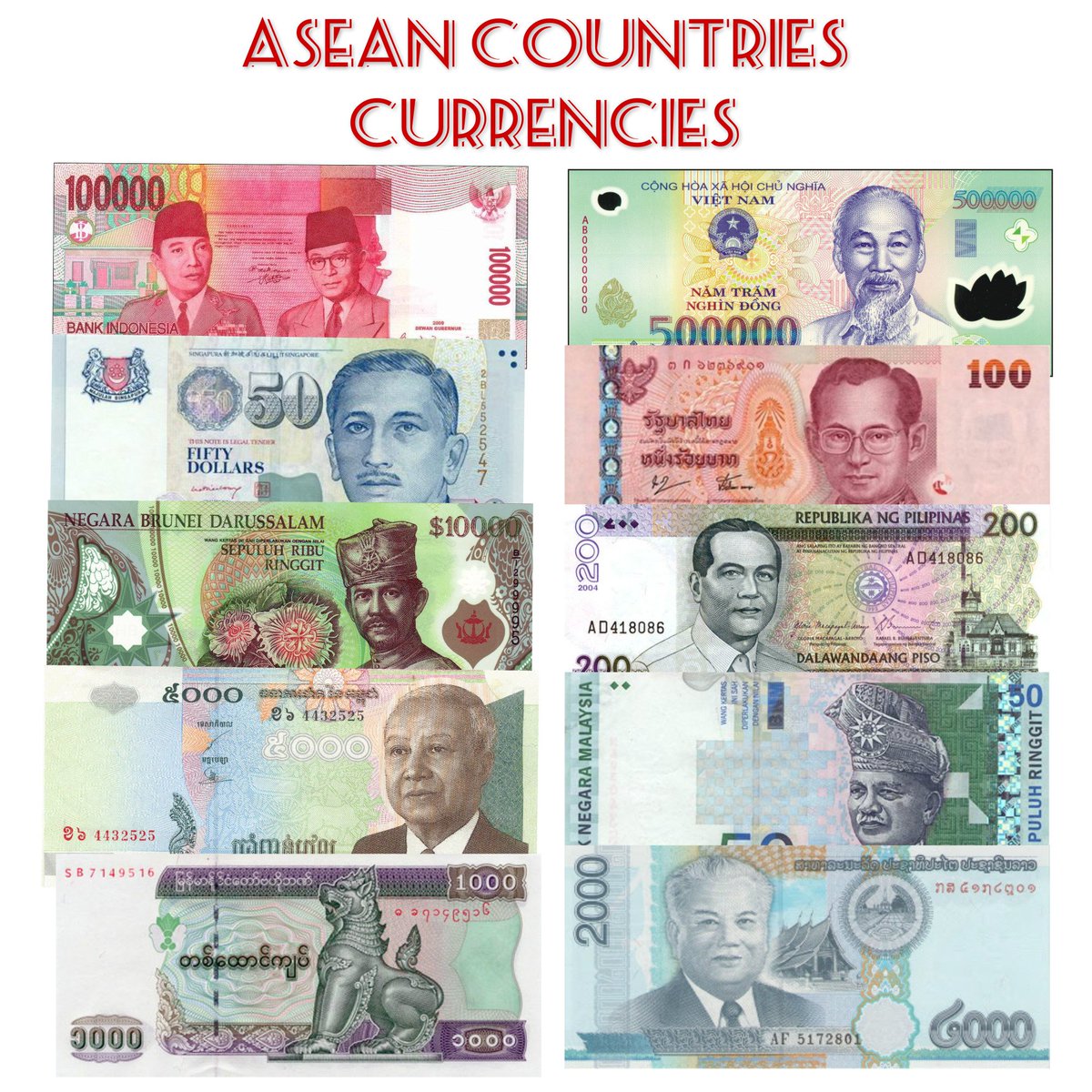 aseanfoundation's tweet photo. Which one is your currency? #AFians #BeASEAN https://t.co/zoSOgJSEMb