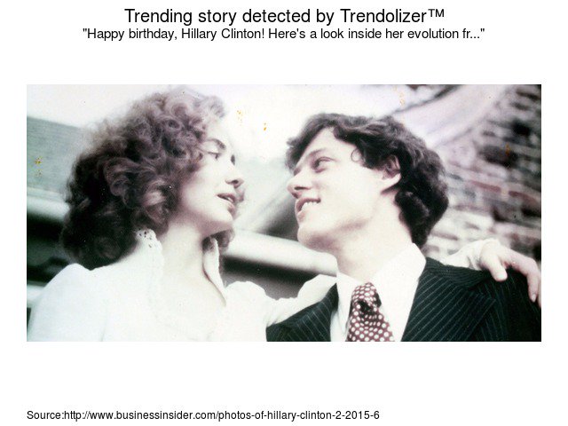 Happy birthday, Here\s a look inside her evolution from Girl Scout to...  