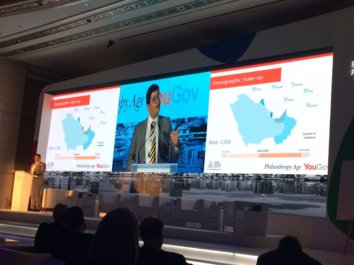 PhilanthropyAge's tweet photo. .@KailashNagdev of @YouGov_MENA presents the findings of first #ArabGiving survey at #EFYPS2015 w/ @PhilanthropyAge https://t.co/wdTOjptNky