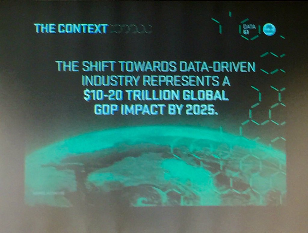 PiivotSydney's tweet photo. Data61: we are on a mission to create our data-driven future. #piivotstartupweek https://t.co/5fvzVbElcN
