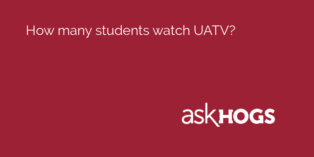 AskHogs's tweet image. How many students watch UATV?

The answer may surprise you: asku.co/AskHogs/questi…