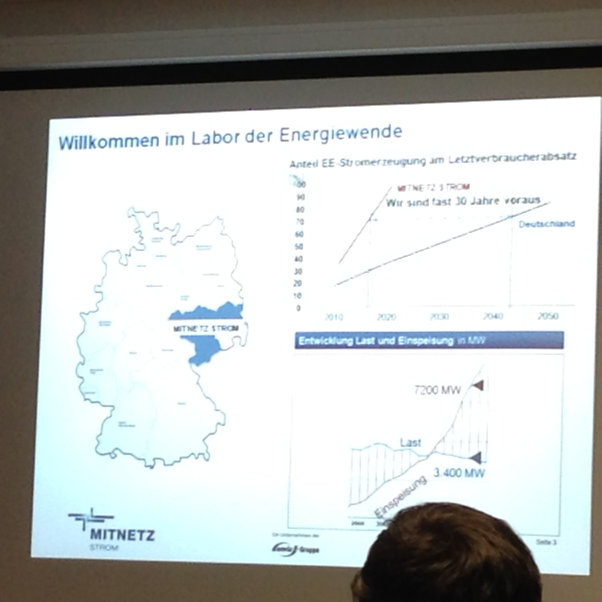 _tho_'s tweet image. Bereits heute 70% #ErneuerbareEnergie im Sächsischen #Stromnetz #Mitnetz #Sachsen #EEG #PV #Windkraft
