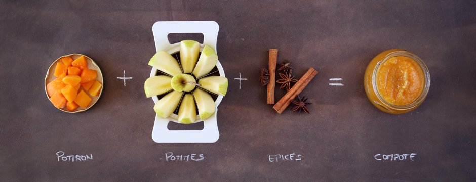 manfrotto_tweet's tweet photo. Culinary photography: @chefNini 10 tips to develop your creativity https://t.co/VmamtLh8VE https://t.co/PmQp34VaJ8