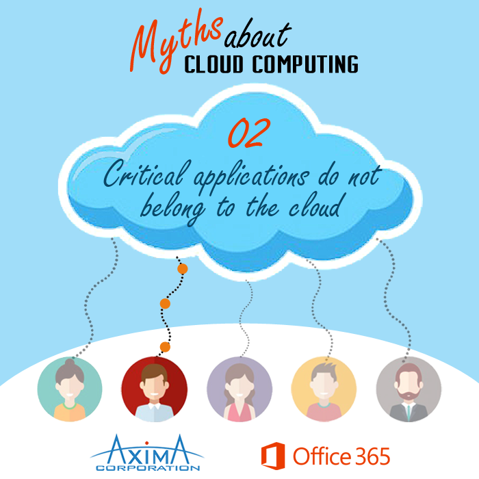 AximaCorp's tweet image. Myths about #CloudComputing:
#OfficeForBusiness #Axima