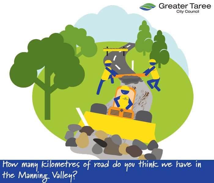 We've been deemed 'not fit' due to the burden of our roads. How well do you know our roads? bit.ly/1MQauau