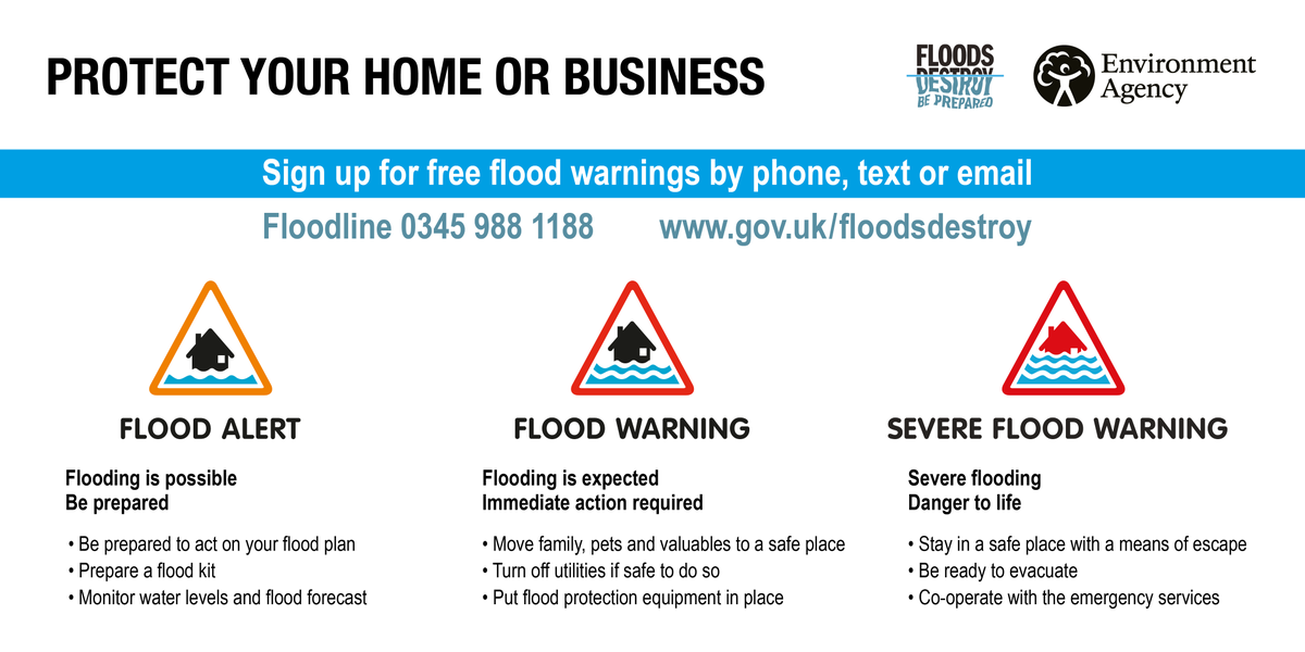 current flood warning near me current flood warning near me
