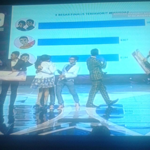 AndPipiriyani's tweet photo. Kita flashback yukk RETWEET yg msh ingat ekspresi Si Kembar pas menang #EksisDA2 DOAIN RIZKIRIDHO MENANG #IDA2015 https://t.co/k0MVrXuXvg"