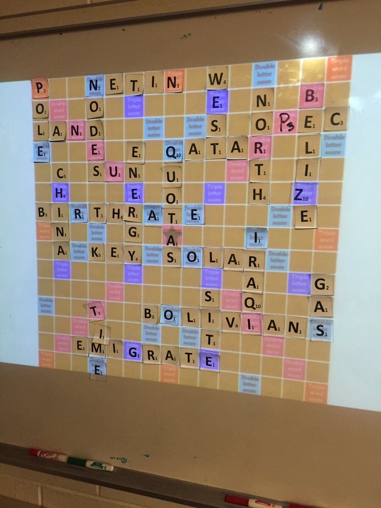 PSHSAPHumanGeo's tweet photo. 1st hour #APHuG final Geo Scrabble board: https://t.co/MO8gzv5SwS
