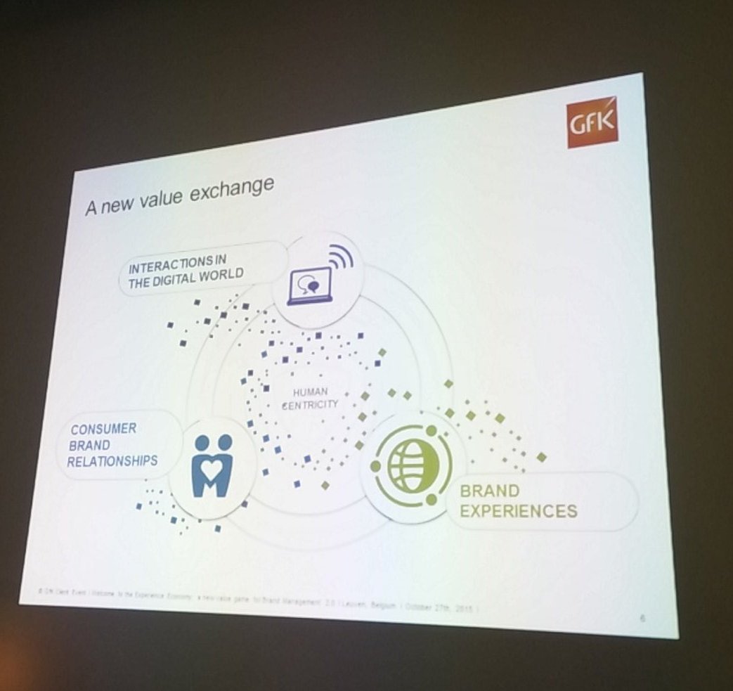 bhendrickx88's tweet photo. 'People are willing tot pay more for better experiences.' - @HelenZeitoun on #ExperienceEconomy at #GfKPopUp @GfK https://t.co/SjvBuD3Ka6