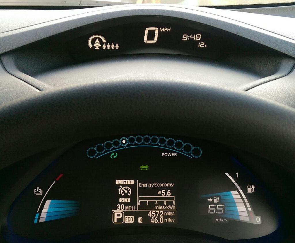 ChorleyGroupEV's tweet photo. 5x #ecotrees from Skipton to Salford. 46mls done, 65mls range left. 5.6m/kWh! Heater on all way! #LEAF @NissanEV_UK https://t.co/ZodoZDqlJn