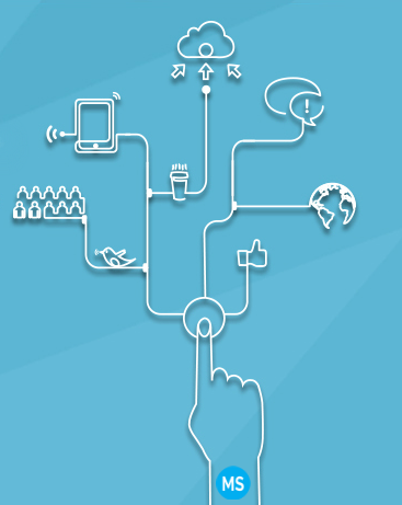 #momentumsoftwar Stay Always Ahead of Your #Competitors.
Get #Expert #Digital #Marketing #Solution
#SEO #PPC