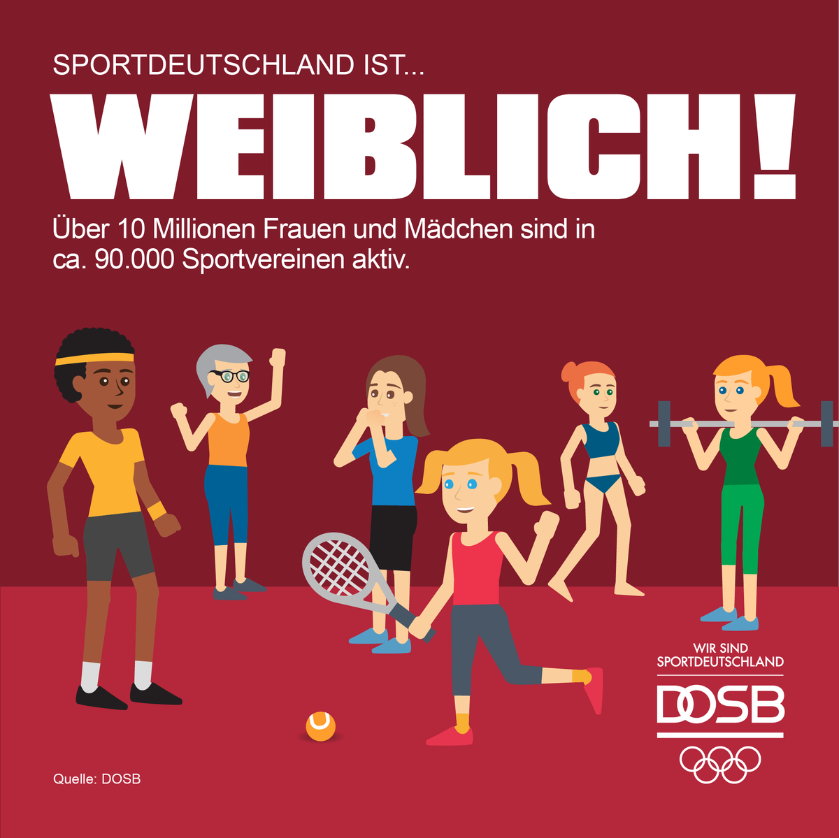Das ist ja mal ein ziemlich interessanter Fakt. Wusstet ihr das? #Sportdeutschlandist