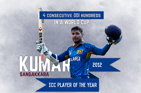 Happy 38th birthday Kumar Sangakkara 