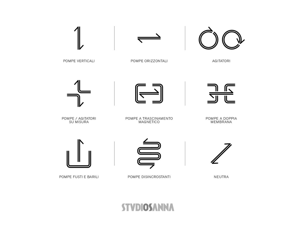 studiosannaadv's tweet photo. Ancora più particolari #typographic e dettagli di #design #plasticpumps #savinobarbera a brevissimo! https://t.co/PwA5p7YPgp