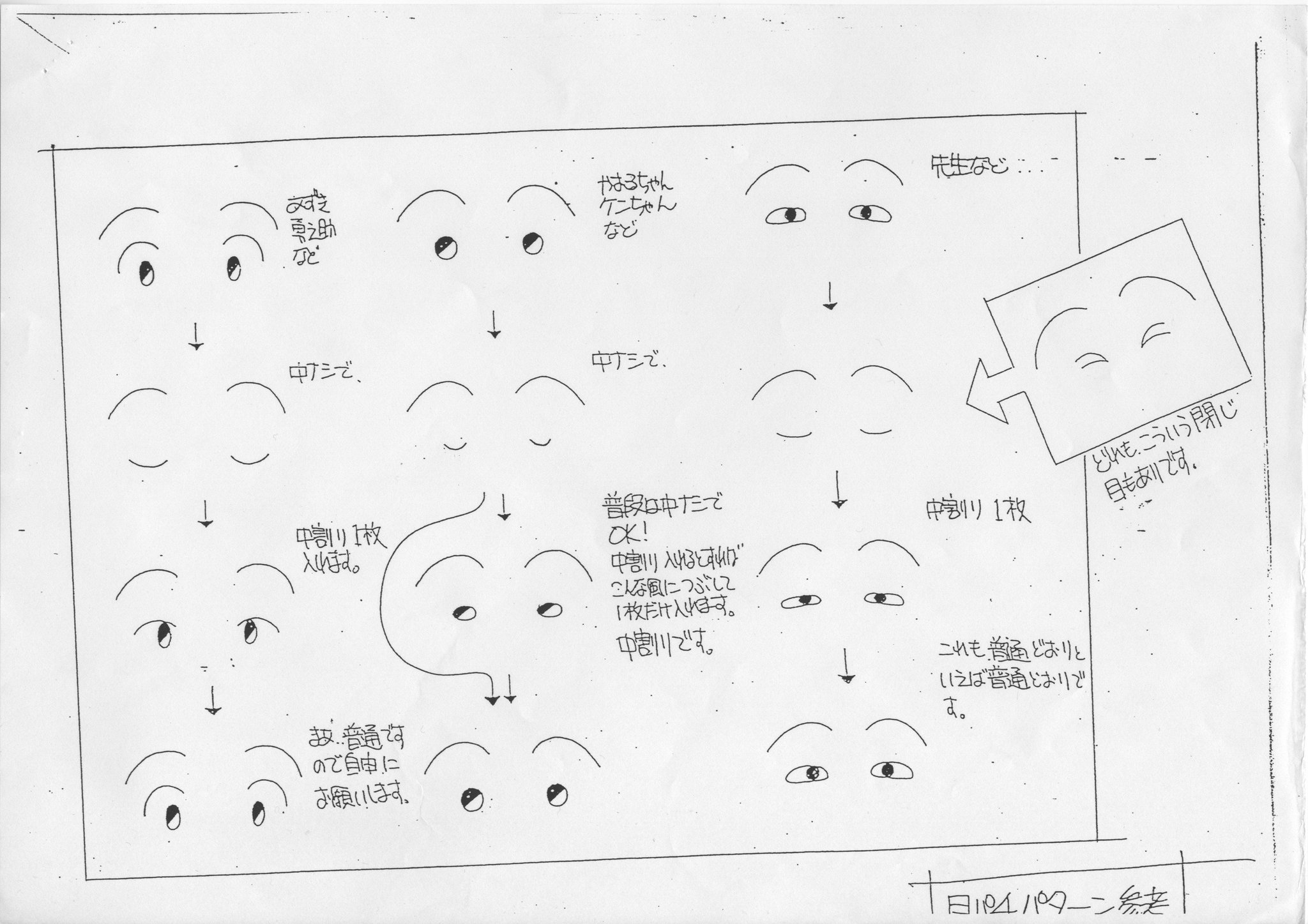ルナボル Ar Twitter クリスタアニメ機能でみんな目パチしか作ってないｗ これ上げるから心行くまで目パチれ 基本は同じだ T Co A3dhogomcf
