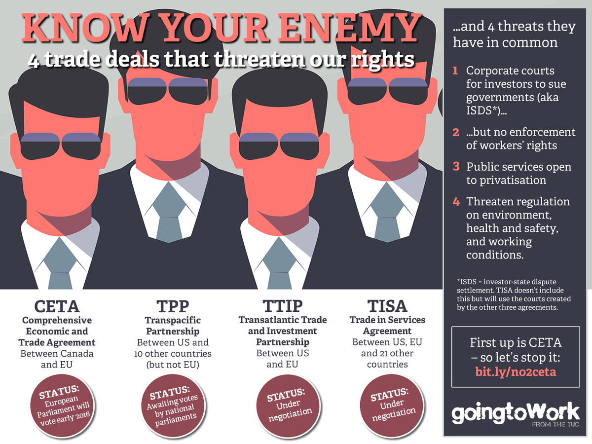 going_to_Work's tweet image. Know your enemy... 4 trade deals that threaten our rights. Sign the petition: bit.ly/no2ceta #ttip #ceta