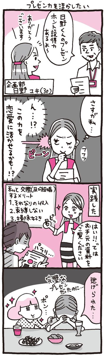 プレイバック☆『しくじりヤマコ』 
第68話「プレゼン力を活かしたい」
個人的にこの話が好きです!がんばれユキちゃん!
#4コマ 