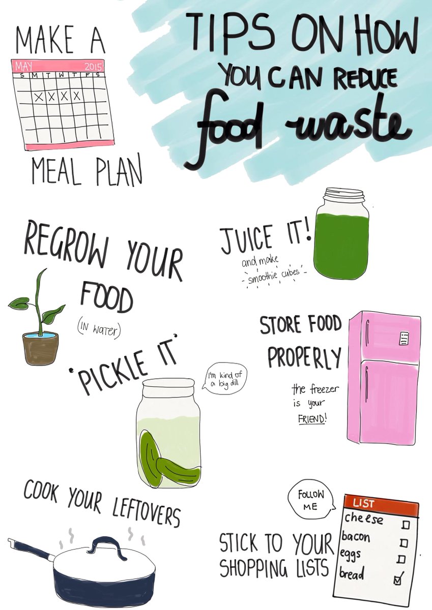 uneatenmatters's tweet photo. Practical Tips on how YOU can reduce food waste! Check out our free poster via https://t.co/UUgtNXdvFF #foodwaste https://t.co/v2yRNscsLX
