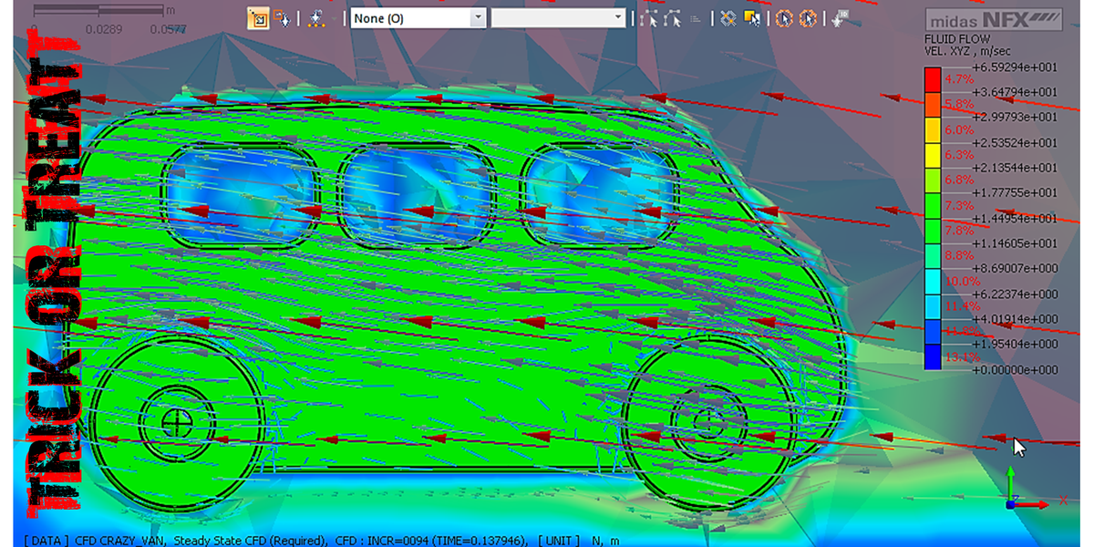 fisible's tweet photo. On #SimulationFriday Be careful #CrazyVan on the road #NFX2015 #midasNFX Halloween #CAE #CFD #SimulationTrick https://t.co/3Gf04DDVRk