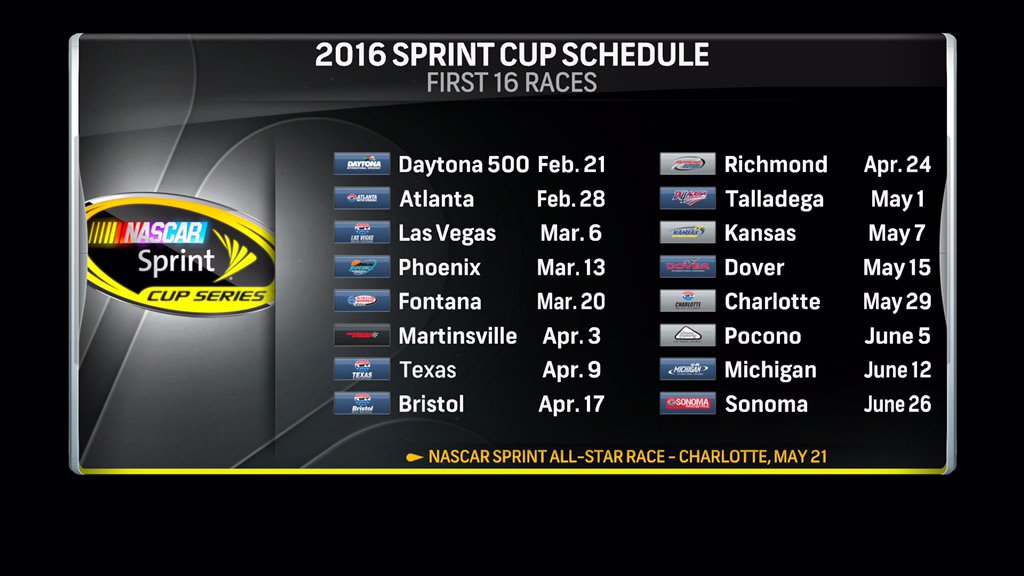 2015 Nascar Sprint Cup Series June 27 Schedule Nascar cup schedule