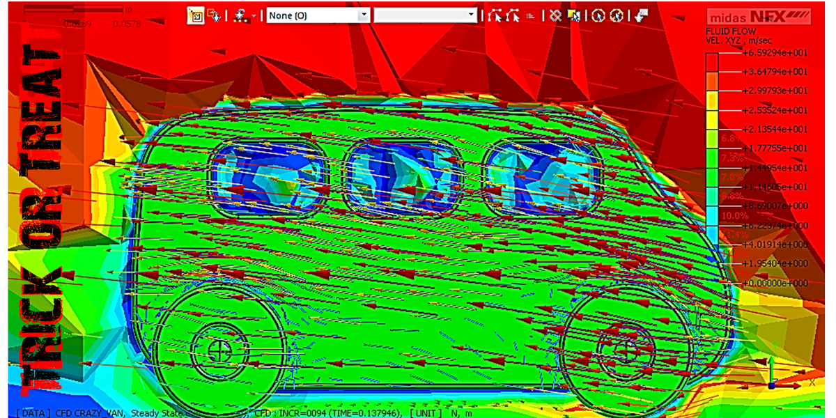 fisible's tweet photo. On #SimulationFriday Be careful #CrazyVan on the road #NFX2015 #midasNFX Halloween CAE CFD #SimulationTrick https://t.co/lBtw7b235x